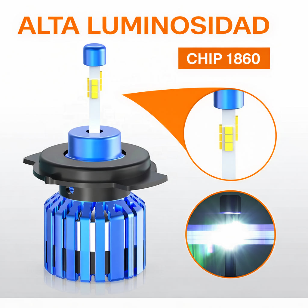 Bombillo LED para Moto 16000 Lúmenes M4 Pro | Luz Blanca  Alta Potencia