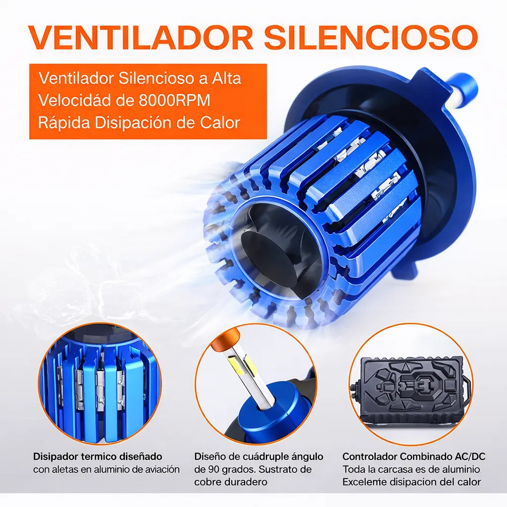 Bombillo LED para Moto 16000 Lúmenes M4 Pro | Luz Blanca  Alta Potencia
