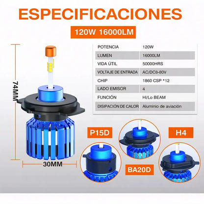 Bombillo LED para Moto 16000 Lúmenes M4 Pro | Luz Blanca  Alta Potencia