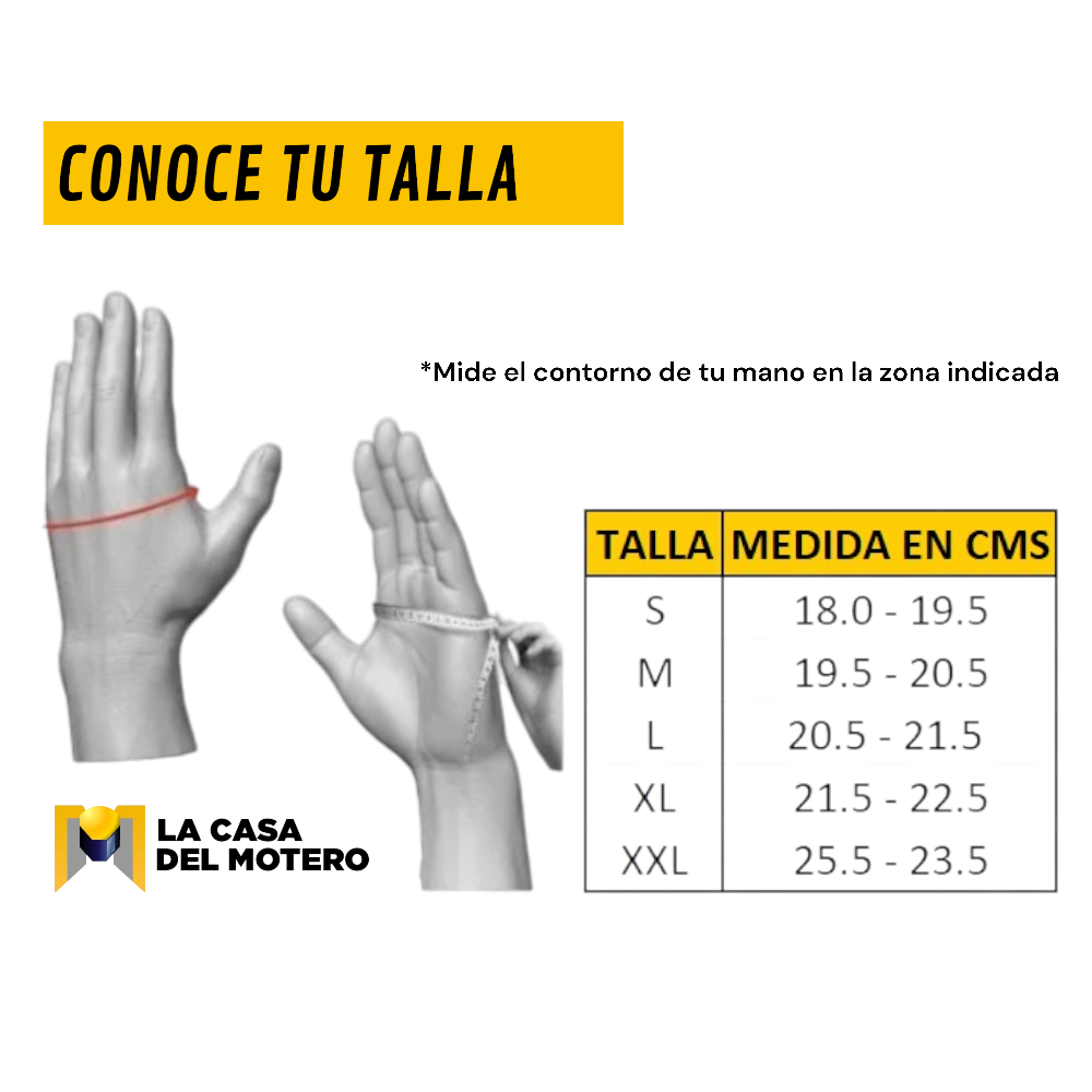 Guantes De Protección City Negros